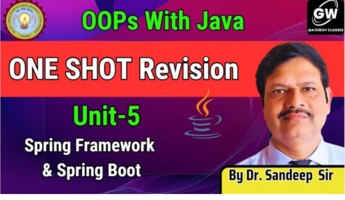Java OOPs & Spring Framework Insights - U-5 One Shot Revision Notes ...