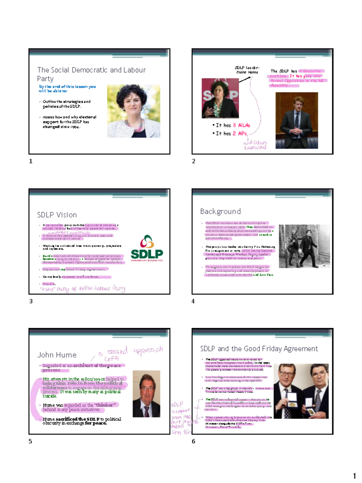 SDLP Strategies and Electoral Changes: A Lesson Overview (SDLP 2025 ...