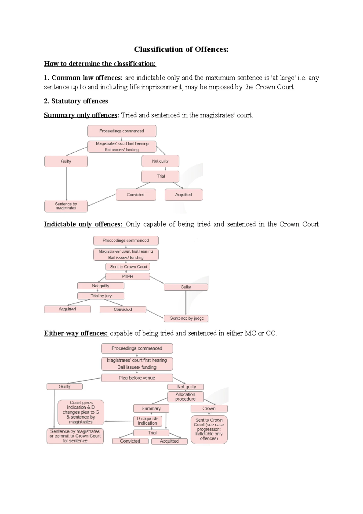 Workshop 12 Notes: Understanding Character Evidence in Law - Studocu