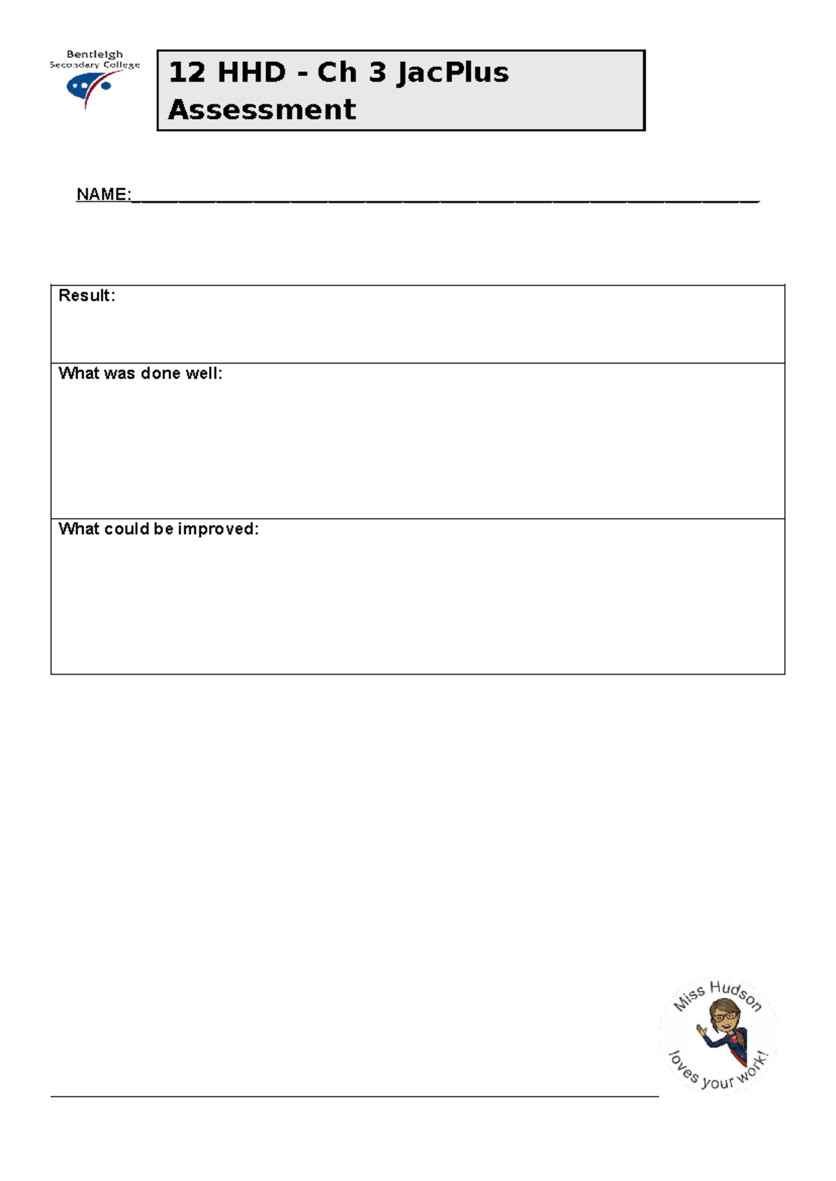 2025 12 HHD Ch 3 JacPlus Assessment Insights and Improvements - Studocu
