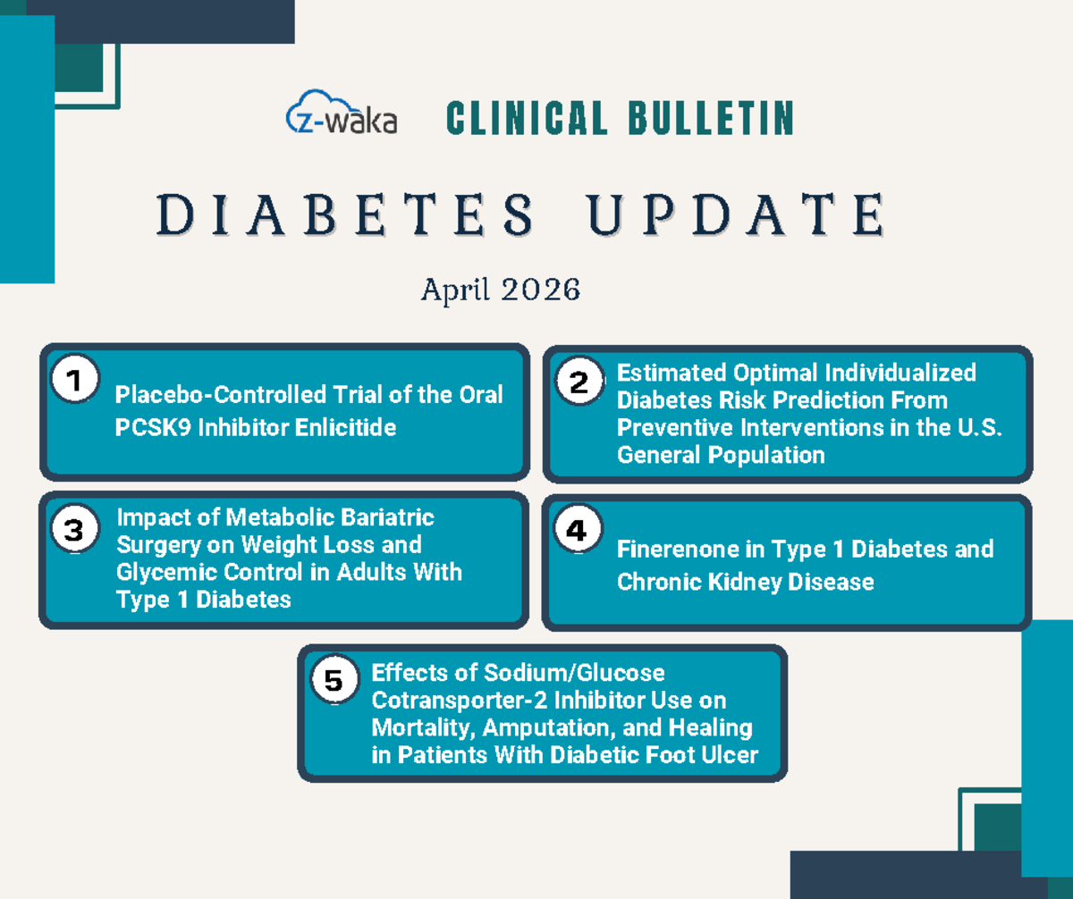 CLINICAL BULLETIN: DIABETES UPDATE - APRIL 2026 Insights on PCSK9 ...