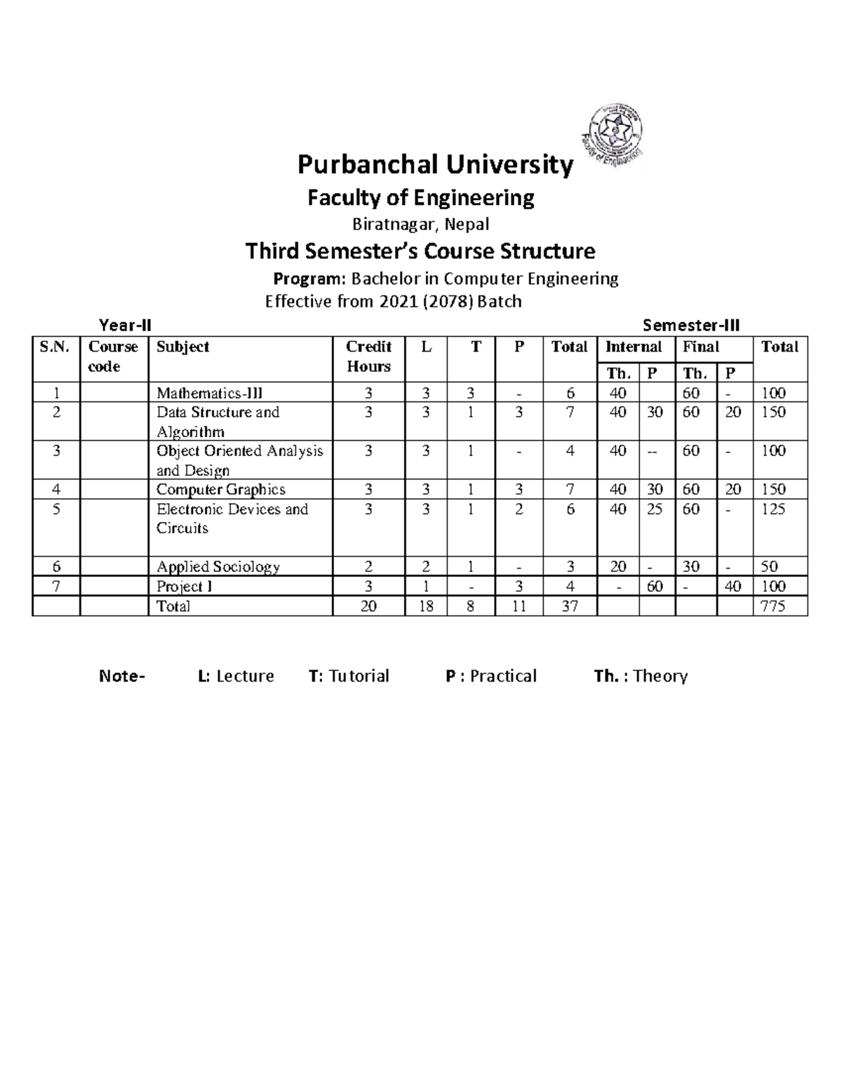 BE Computer Engineering 3rd Sem Syllabus (Effective 2021) - Studocu