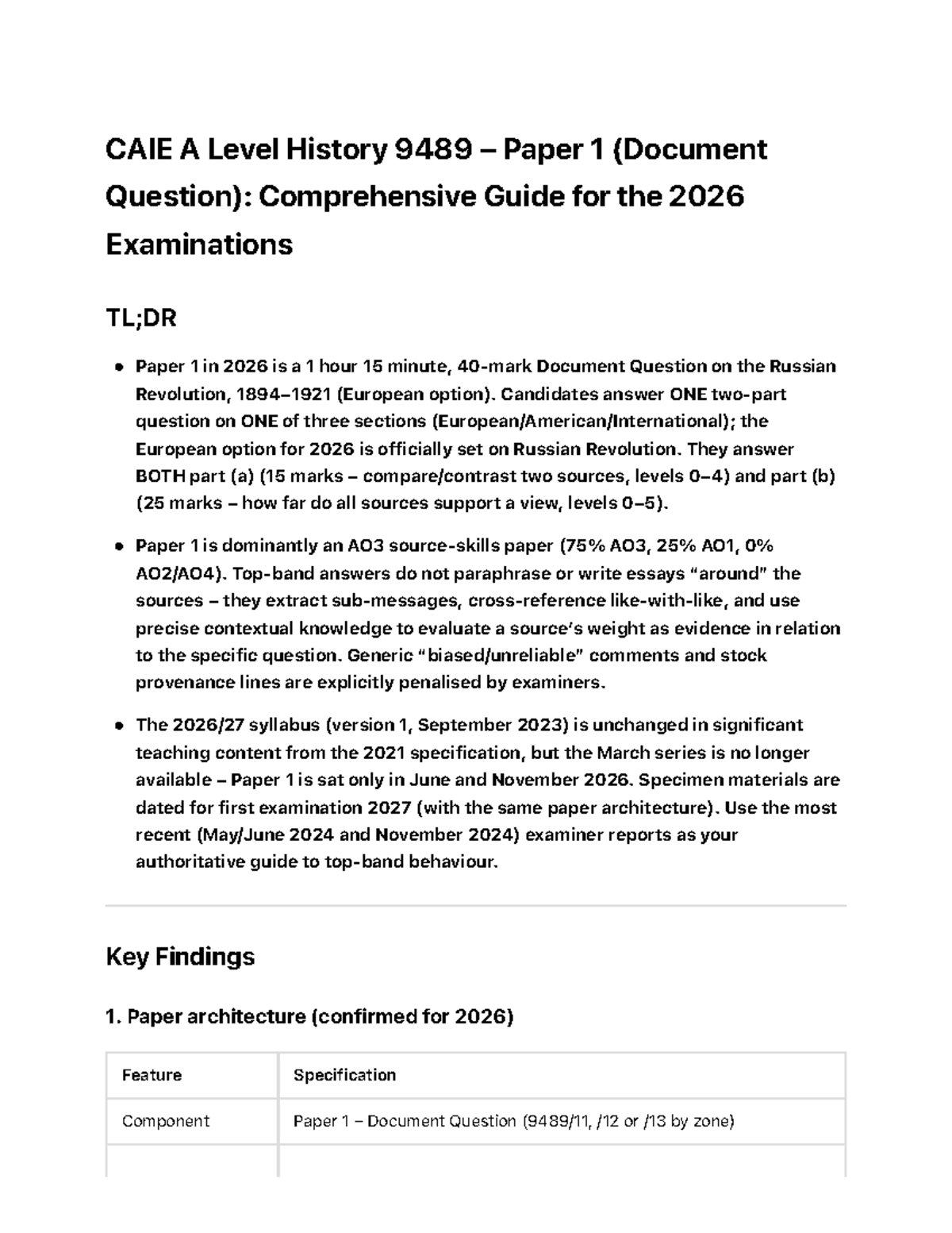 CAIE A Level History 9489 Paper 1 (2026): Russian Revolution Document ...