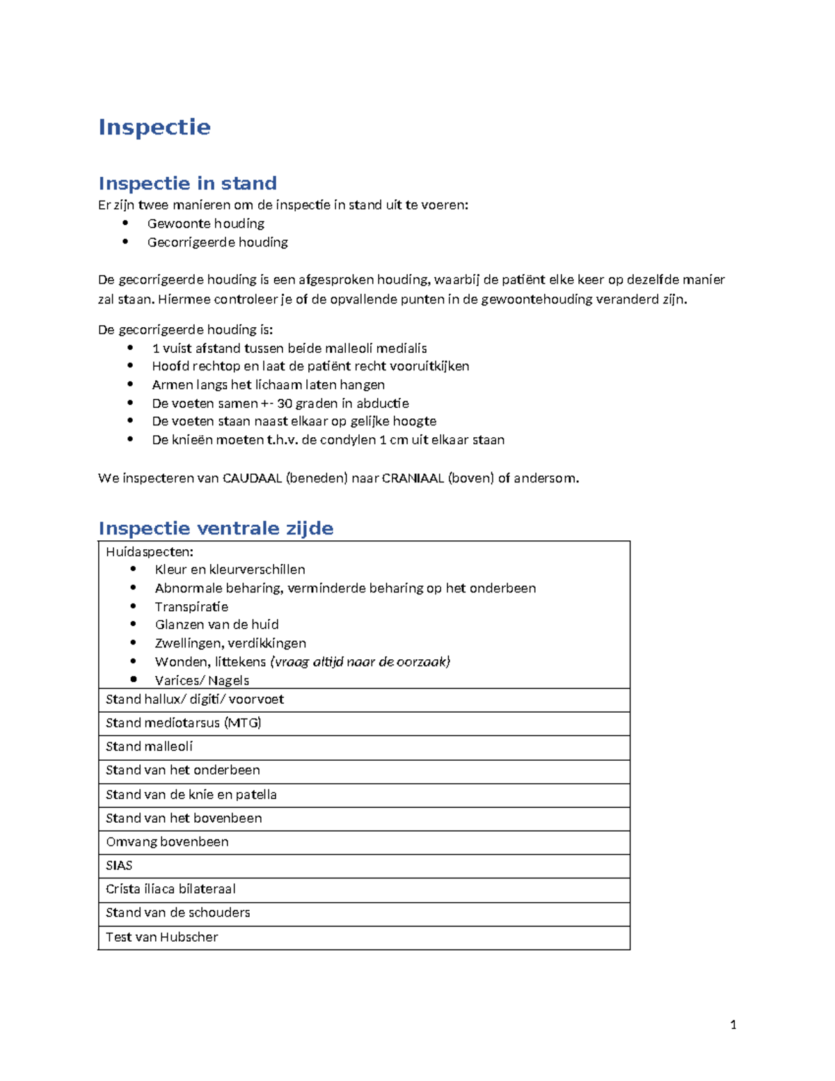 Inspectie in Stand: Gewoonte vs. Gecorrigeerde Houding - Studeersnel