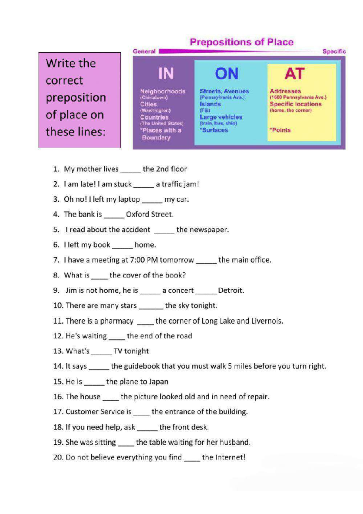 Prepositions of Place: Neighborhood Contexts and Examples - Studocu