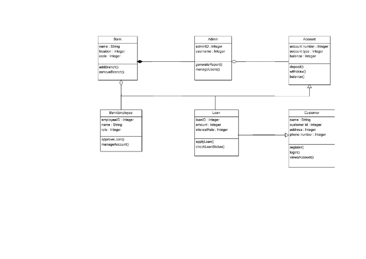 CCS354 Network Security Practical Record: DES, AES, RSA, & More - Studocu