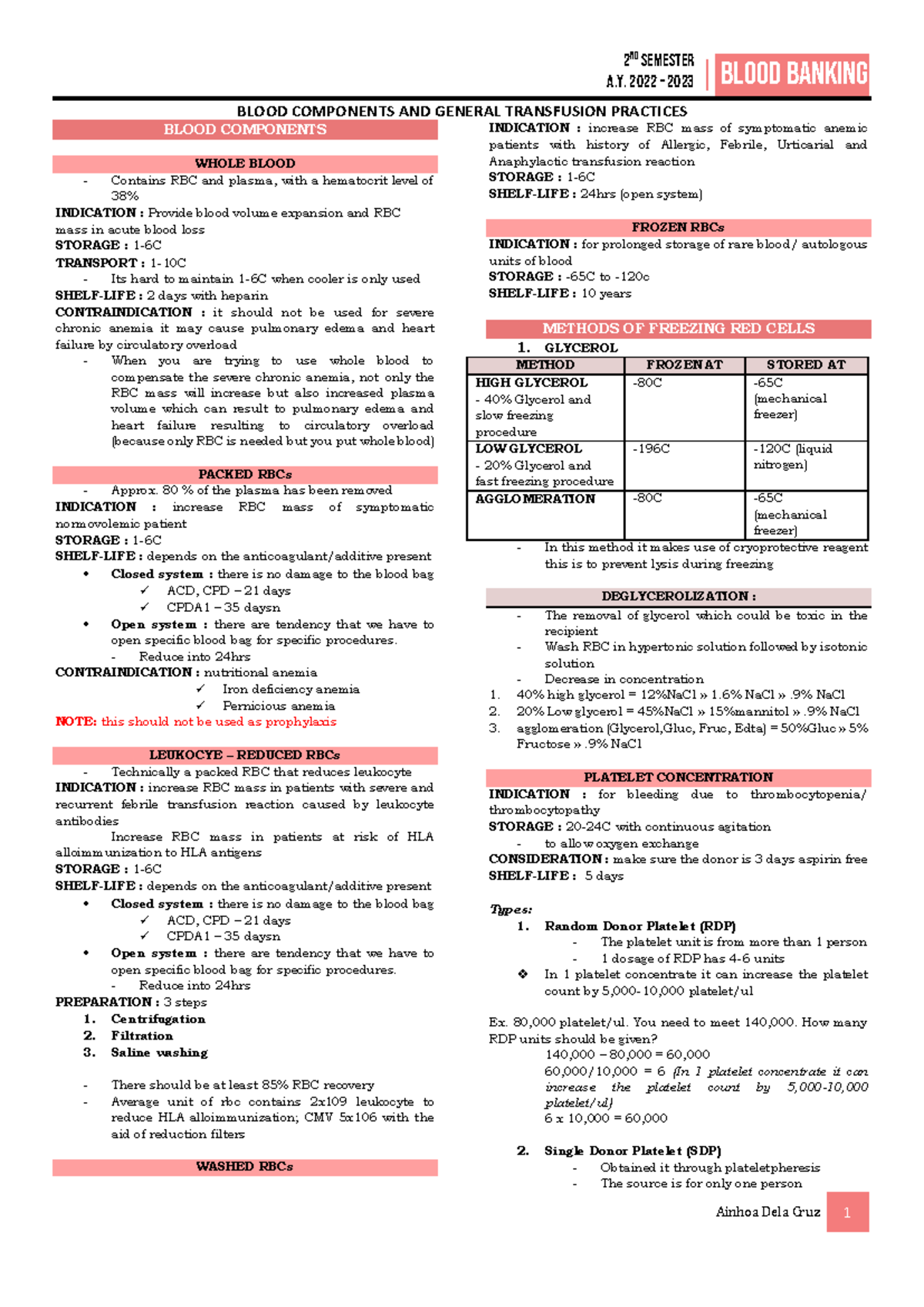 Blood Components - Final Exam Reviewer (A.Y. 2022-2023) - Studocu