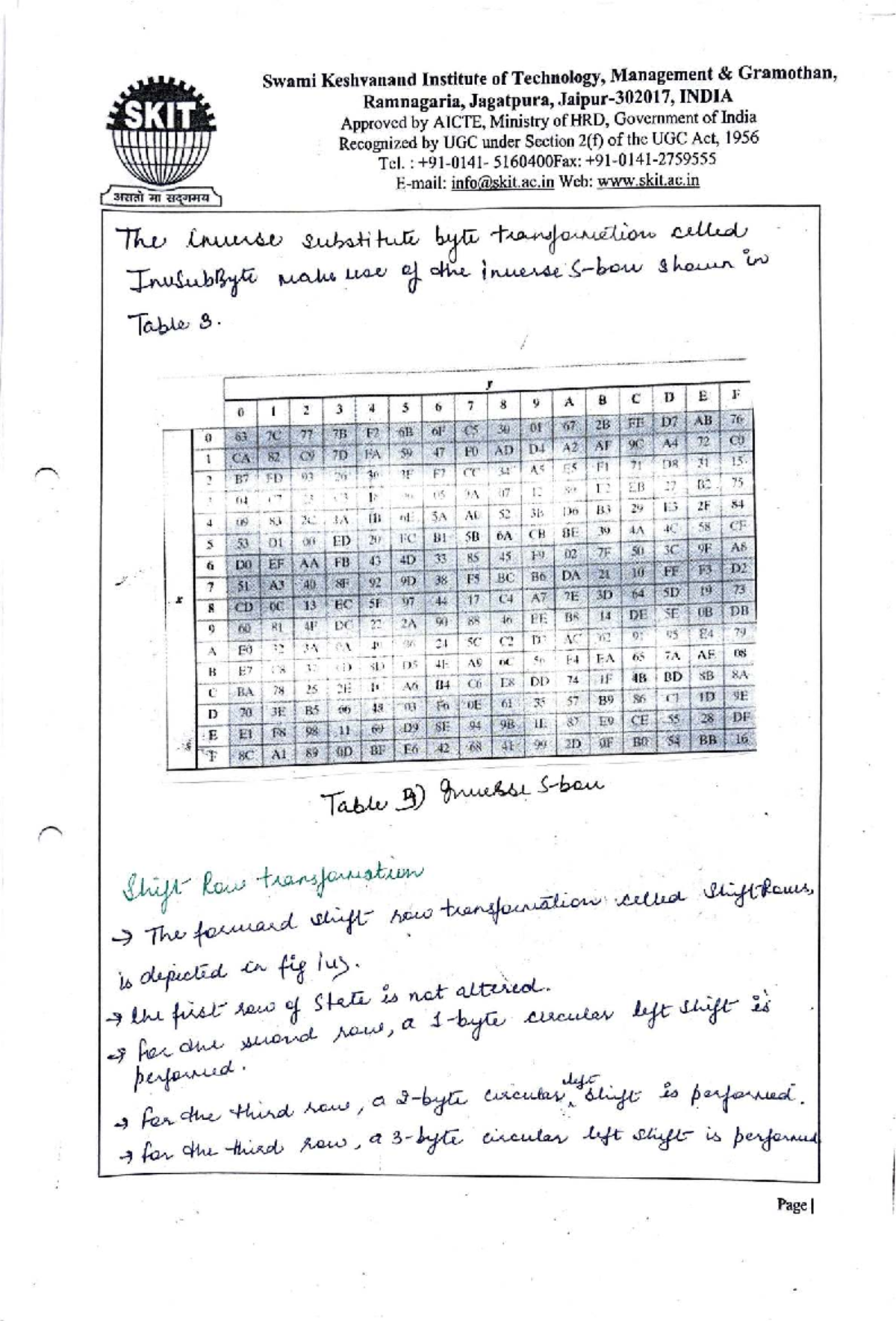 ISS 017 - Unit 2 Notes on Encryption and Decryption Techniques - Studocu