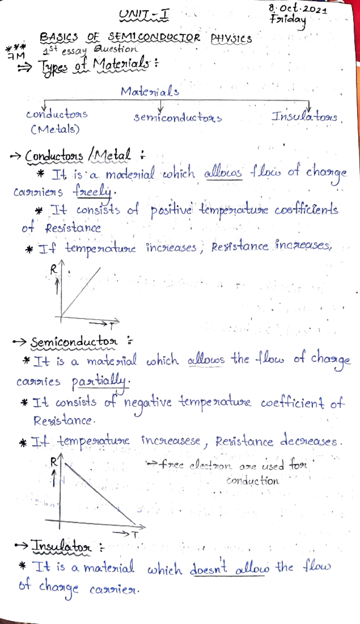 EDC 1 - Basics of Semiconductor Physics: Materials & Conduction - Studocu