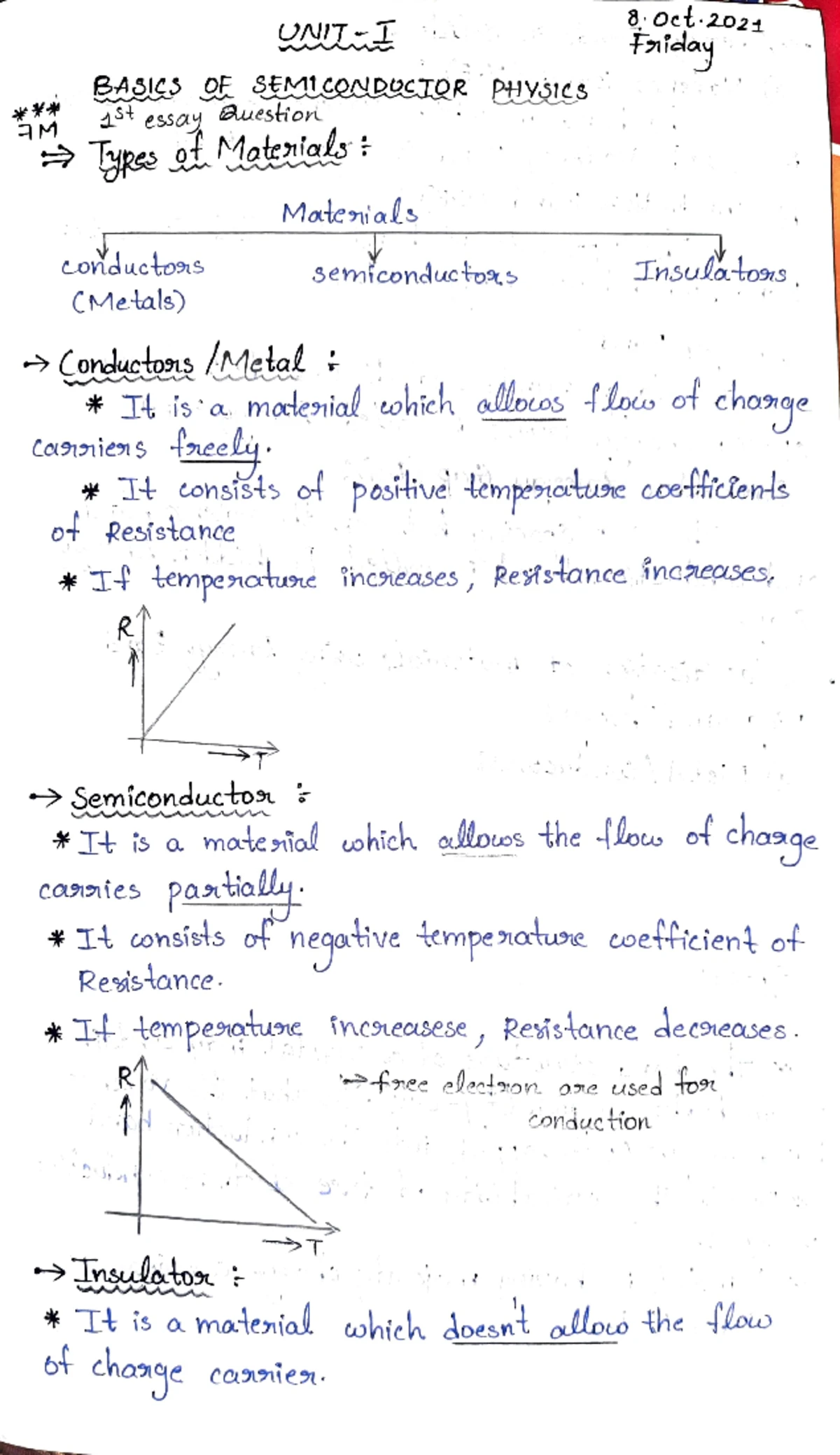 DevOps & AWS Comprehensive Course Notes - Code: SBBW - Studocu