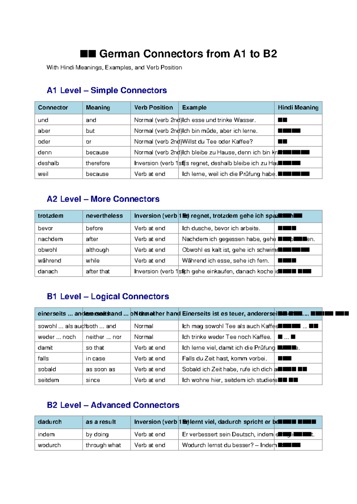 German Connectors A1-B2: Meanings, Examples & Verb Position - Studocu