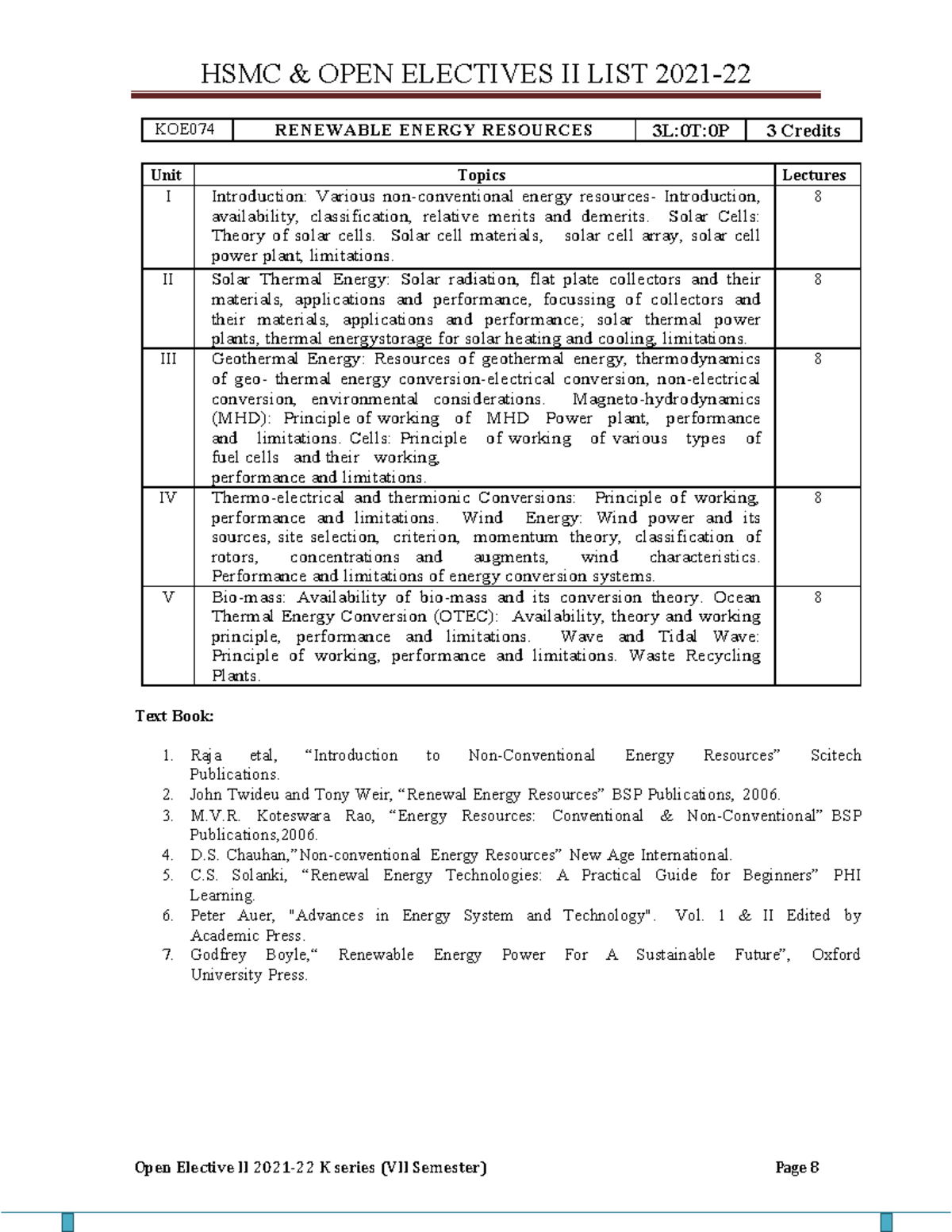 RE Syllabus - HSMC & OPEN ELECTIVES II LIST 2021- Open Elective II 2021 ...
