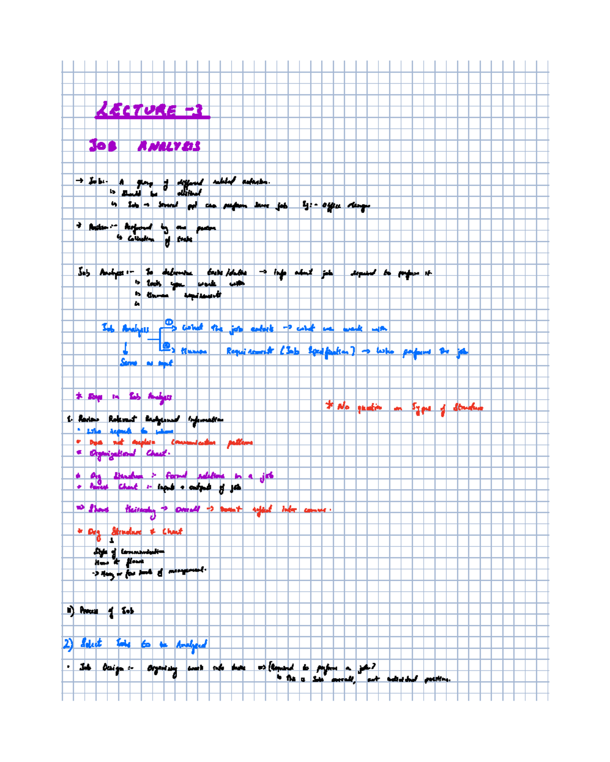 Job Analysis and Performance Evaluation Notes (HRM 101) - Studocu