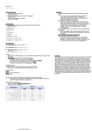 Lecture 21 Notes: Meninges, Ventricular System & CSF Functions Overview ...