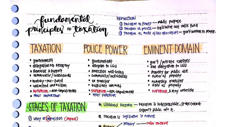 TAX notes by xii - fundamental DEFINITION Taxation as public purpose ...