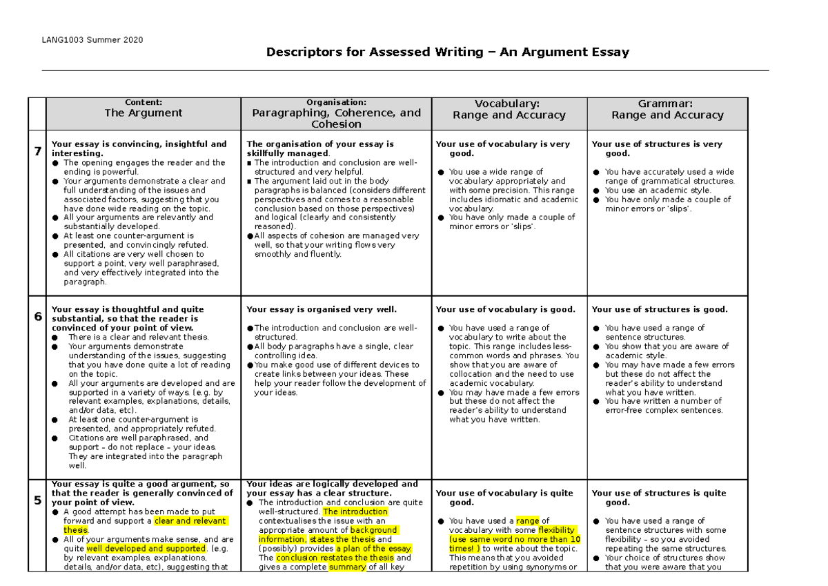 Descriptors for Assessed Writing - Argument Essay 2021 - Studocu