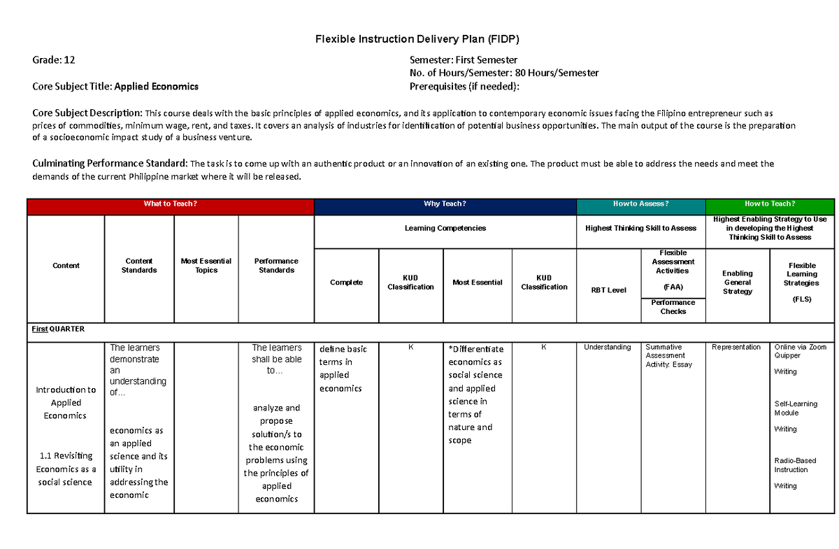 FIDP-ECON - Flexible Instruction Delivery Plan for Applied Economics ...