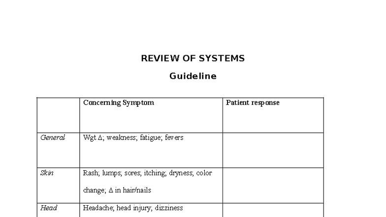 REVIEW OF SYSTEMS Guideline: Symptom Assessment Overview - Studocu