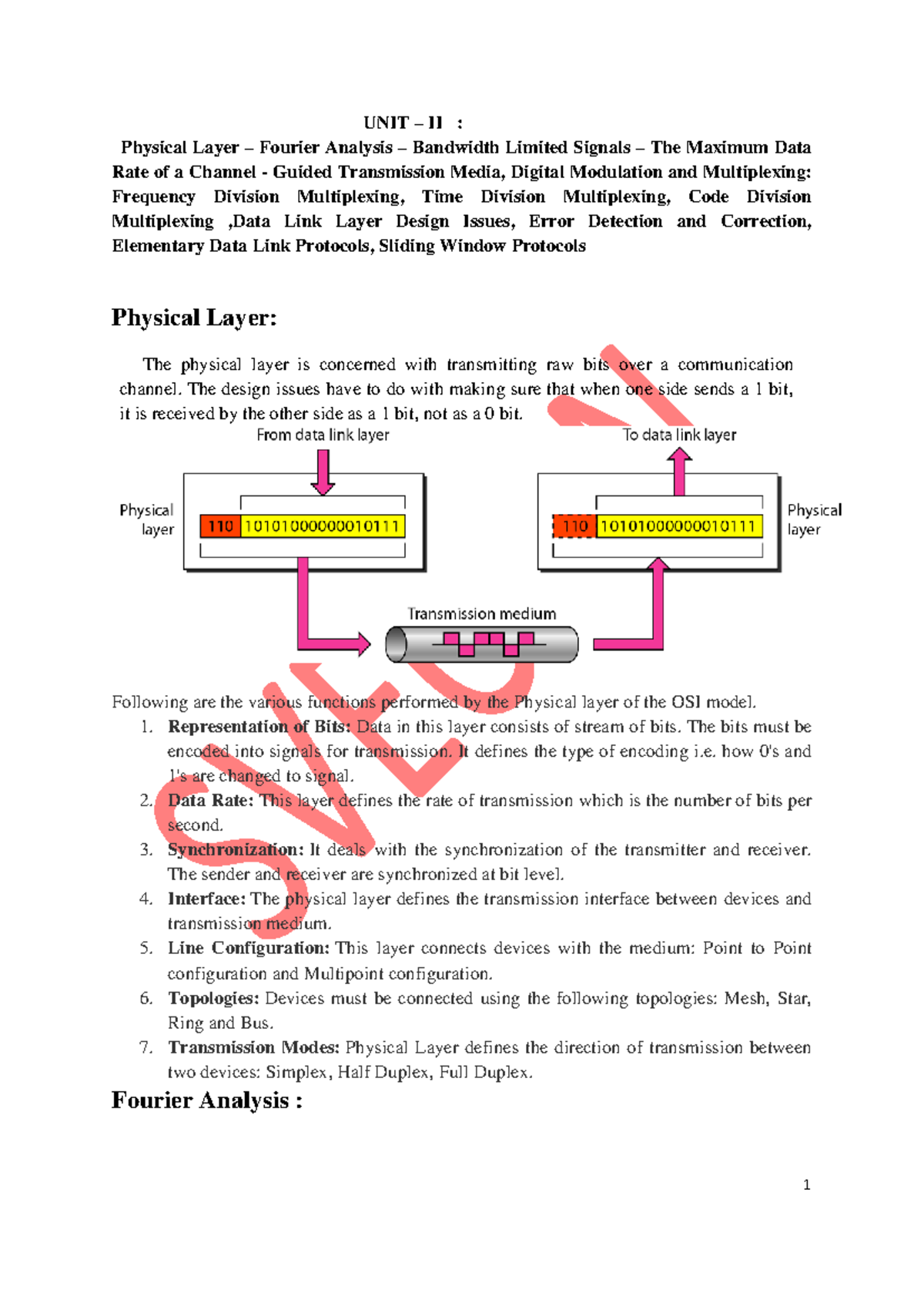 CN-UNIT-2: Physical Layer, Fourier Analysis & Data Link Layer Concepts ...