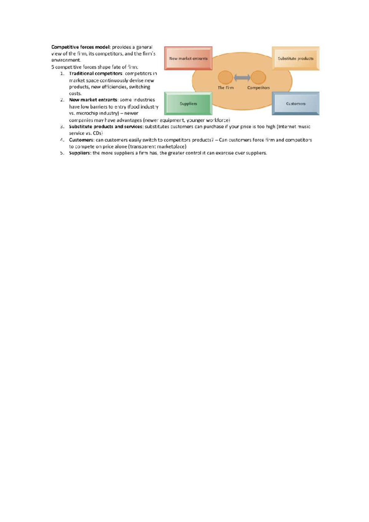 Competitive Forces Model: Examining Industry Dynamics and Rivalry ...