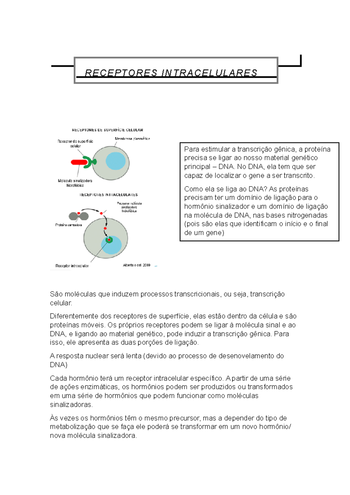 Receptores Intracelulares e Transcrição Gênica: Mecanismos e Exemplos ...