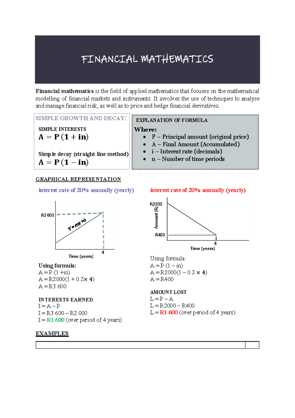 FIN 101: Lecture Notes on Financial Mathematics Concepts and Formulas ...