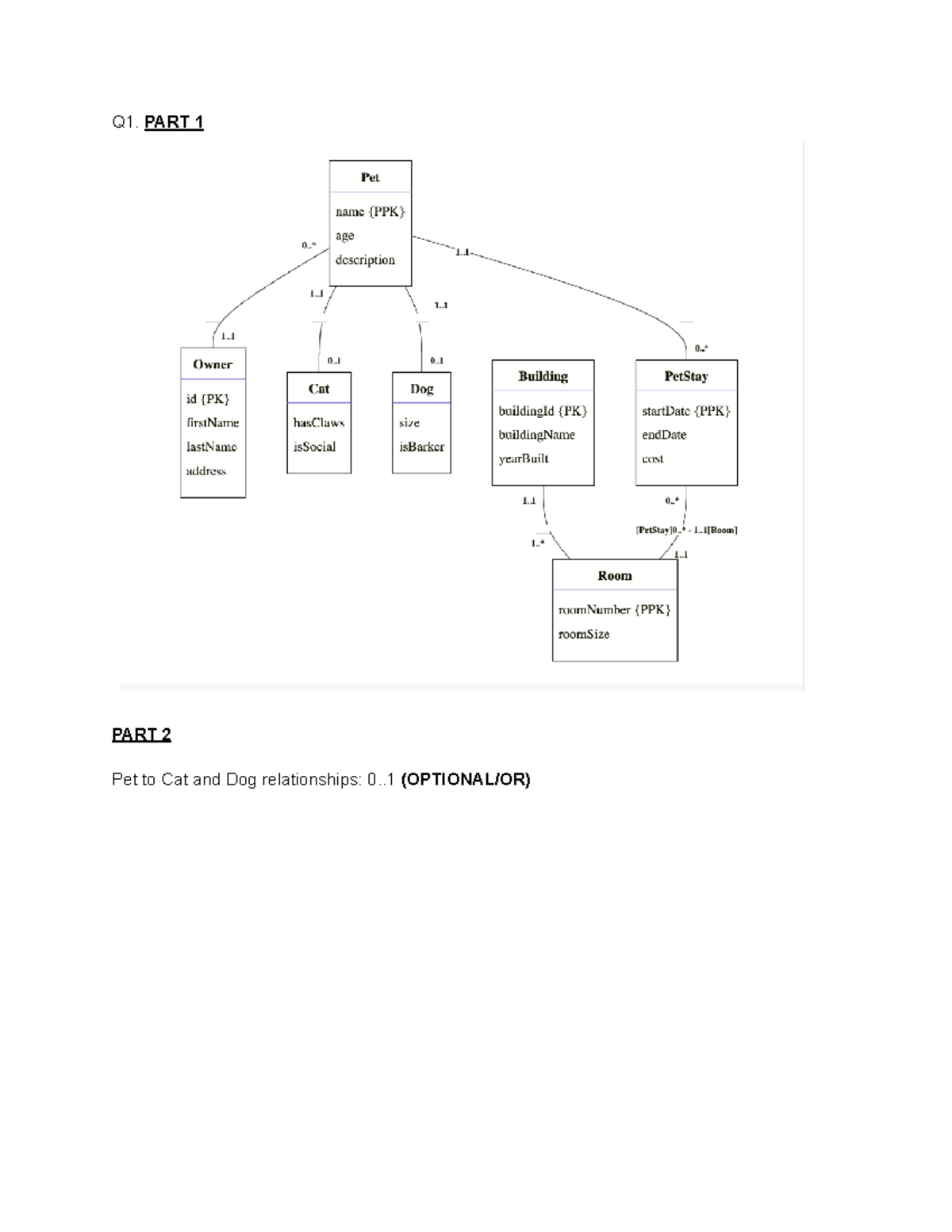 Cosc304 Lab 5 - Database Schema and Table Creation Notes - Studocu