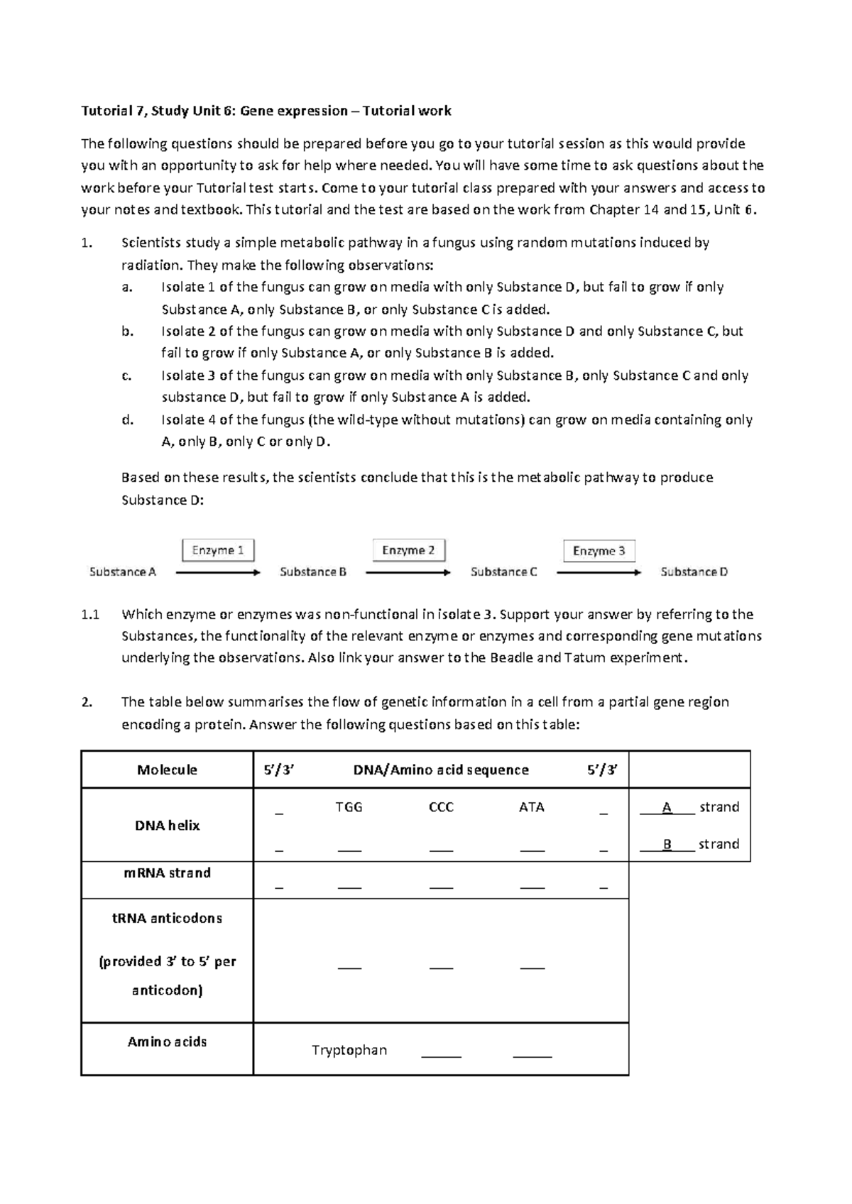 Tutorial 7: Gene Expression Study Unit 6 for Tutorials 22-29 April 2025 ...