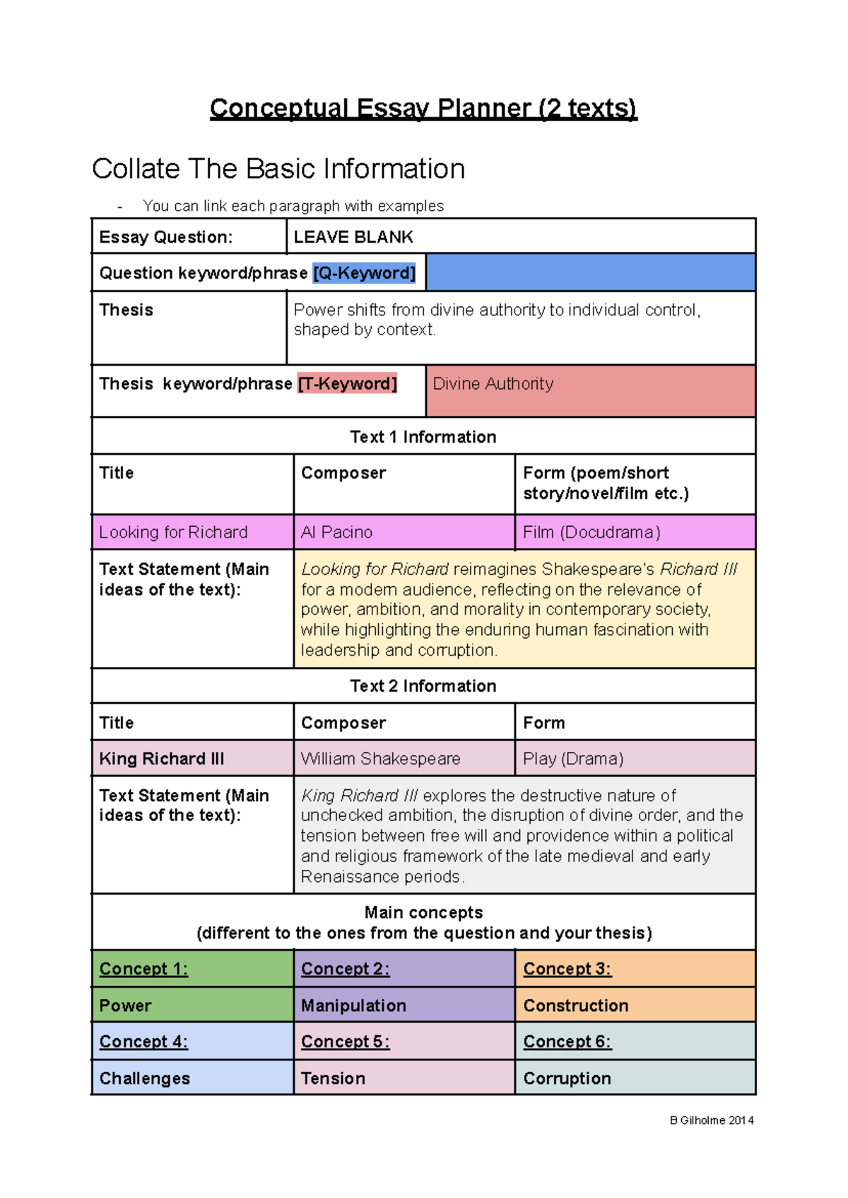 Conceptual Essay Planner: Power Dynamics in RIII & L4R (Exam Prep ...
