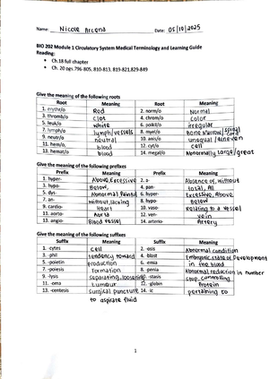 BIO 202 Module 5 Digestive System Medical Terminology Study Guide - Studocu