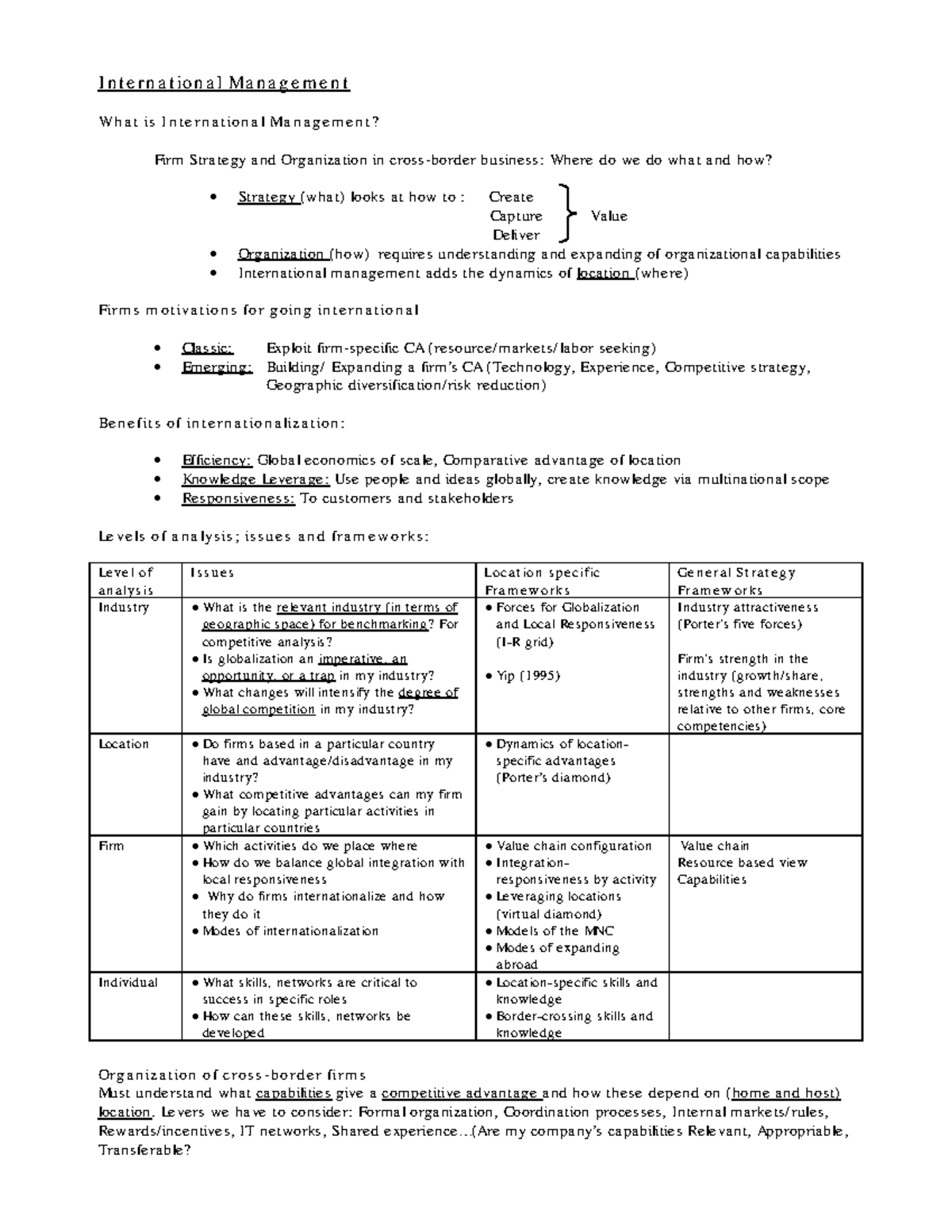 International Management (IM) - Comprehensive Study Notes - Studocu