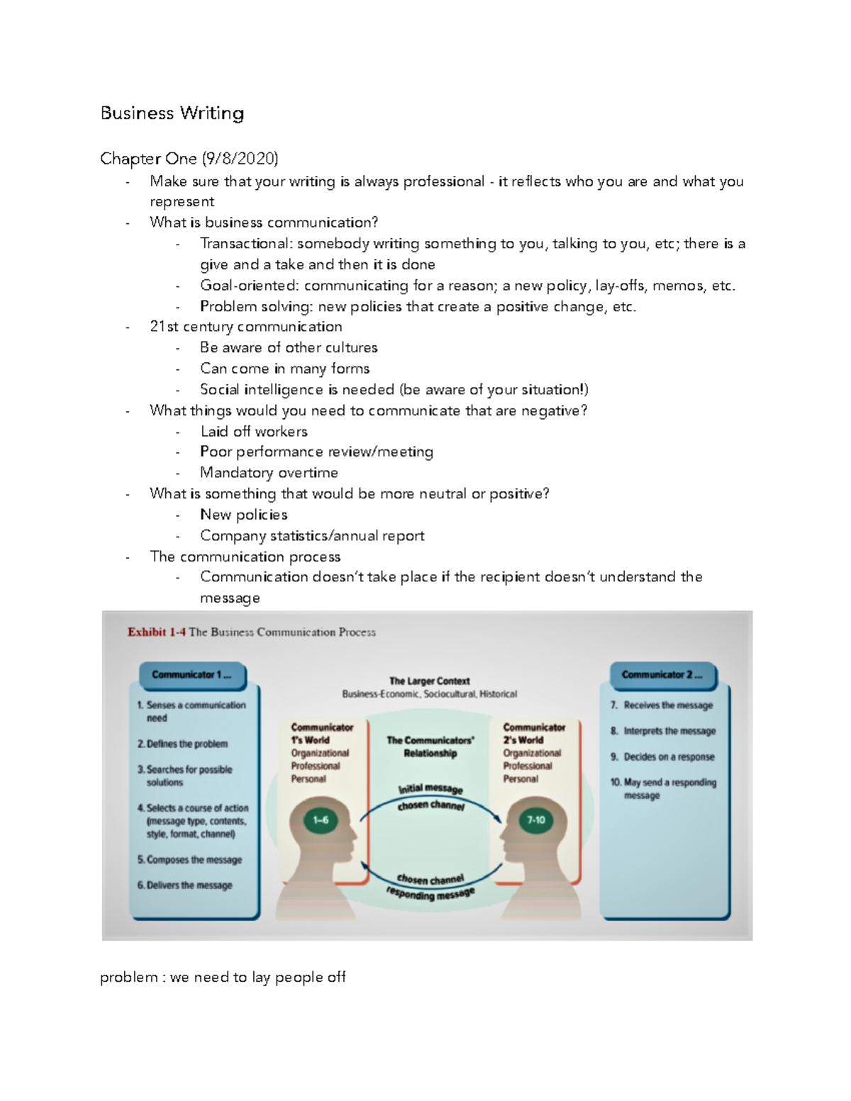 Business Writing Lecture Notes (BUS 101) - Key Concepts & Tips - Studocu