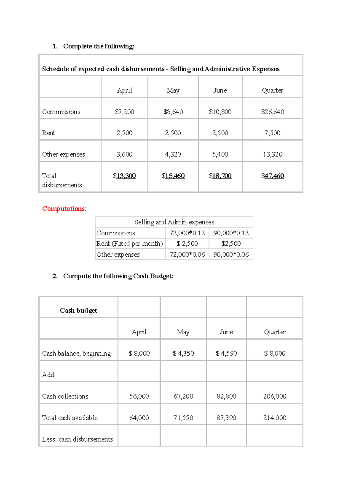 Master Budgeting Drill Exercises for Final Exam (FIN 202) - Studocu