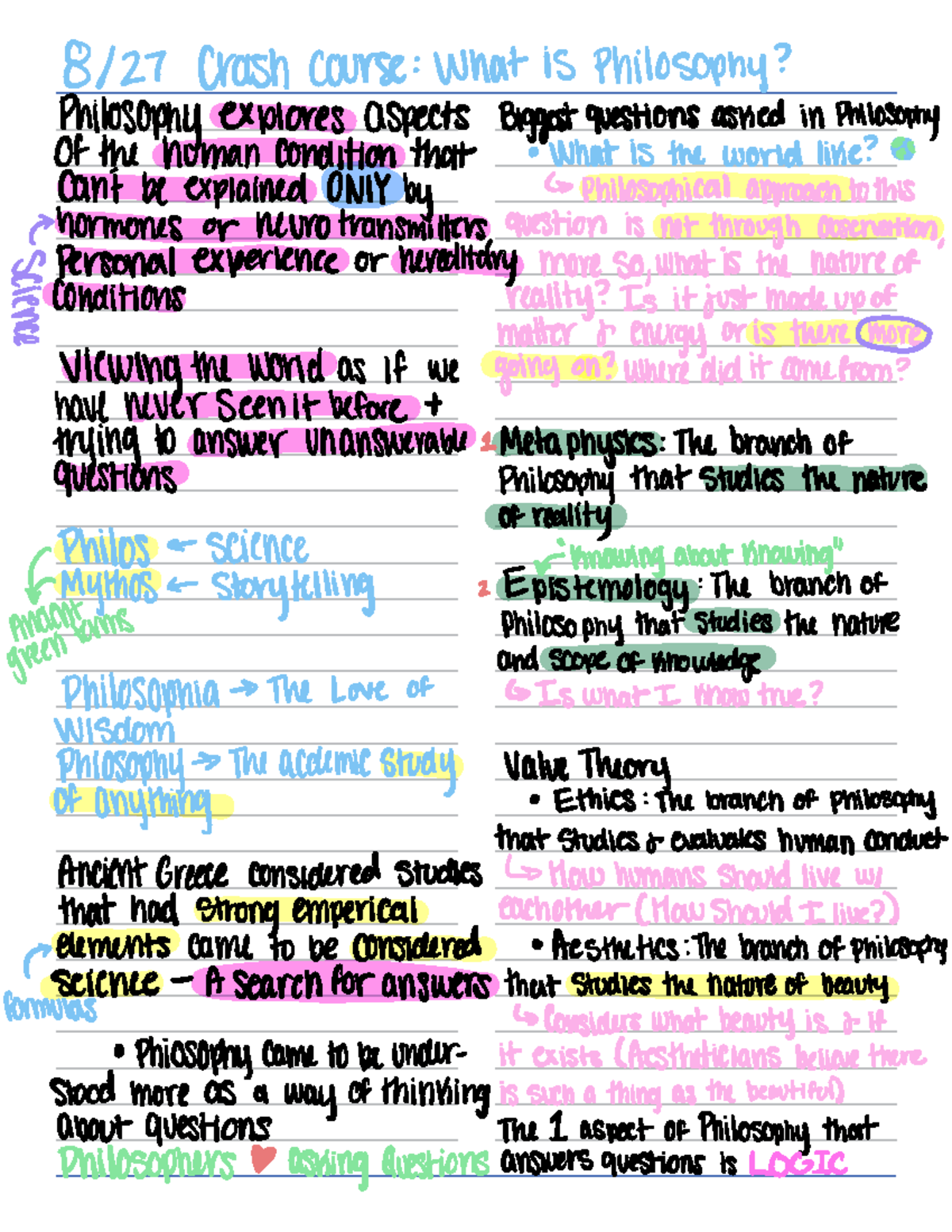 Midterm Study Guide for BIOL 101: Key Concepts in Philosophy - Studocu