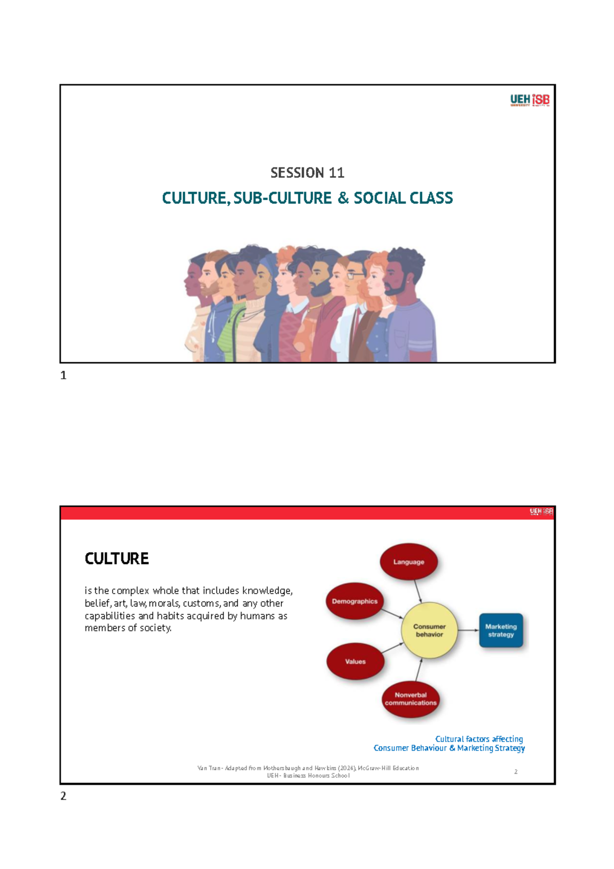 Session 11 - Culture and Social Class in Consumer Behavior - Studocu