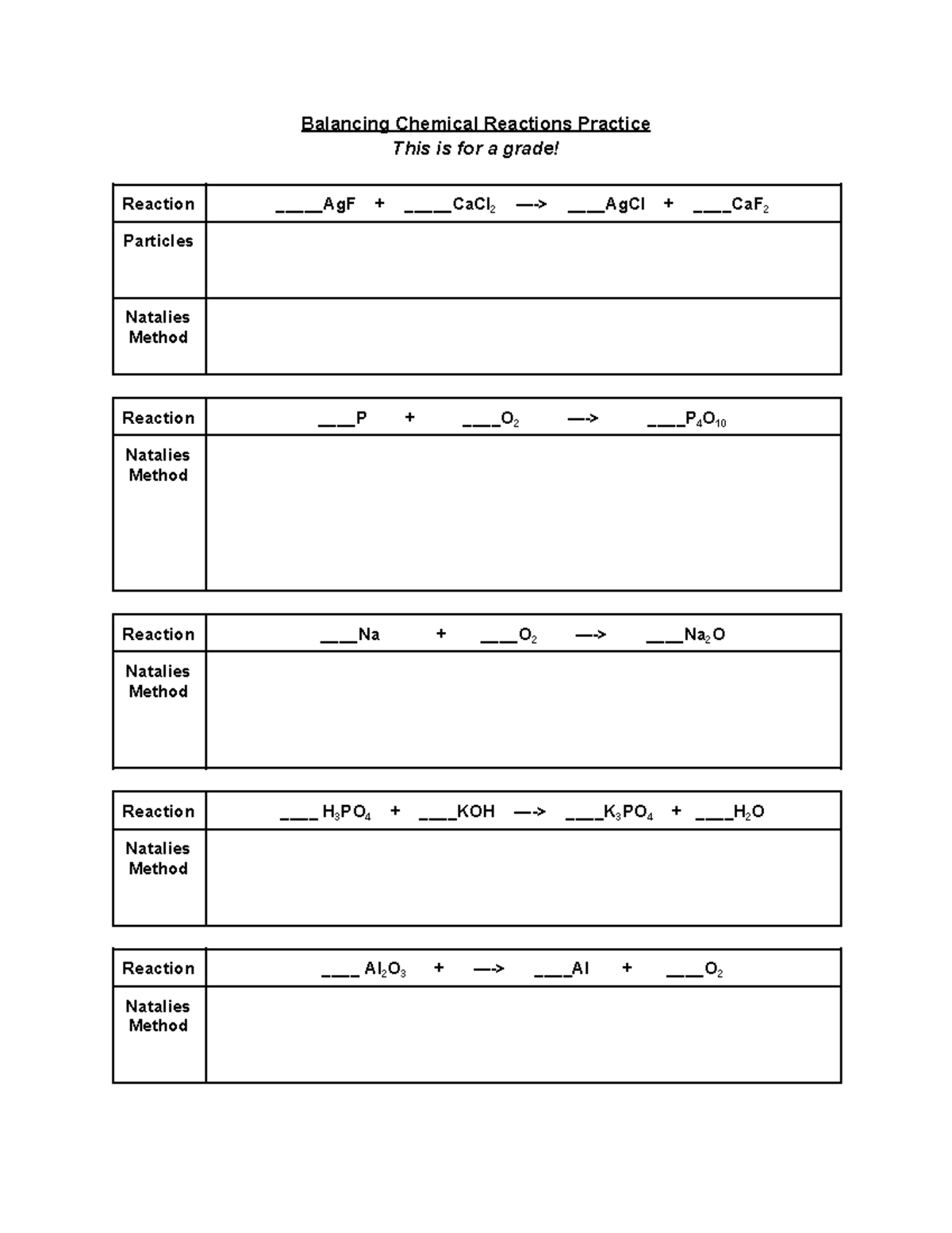 Balancing Chemical Reactions Practice for Chemistry 101 - Balancing ...