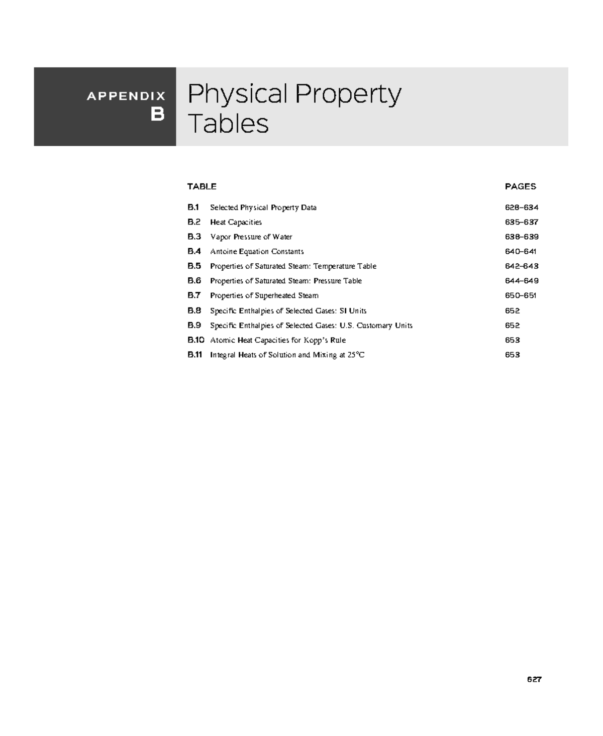 Textbook Appendices B1 through B4 - A P P E N D I X B Physical Property ...
