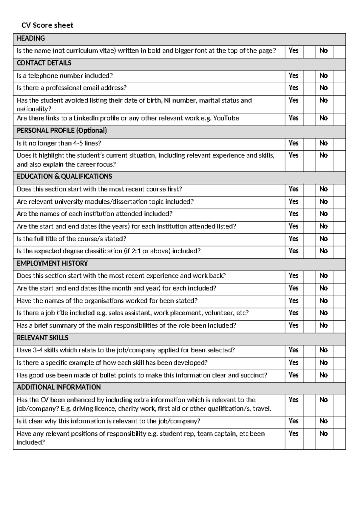 CV Scoresheet - How to rate your CV - CV Score sheet HEADING Is the ...
