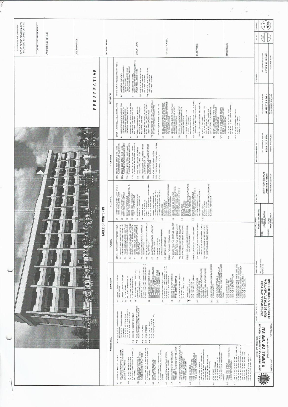 Modified Standard 4STY20CL Architectural Design of a Classroom Building ...