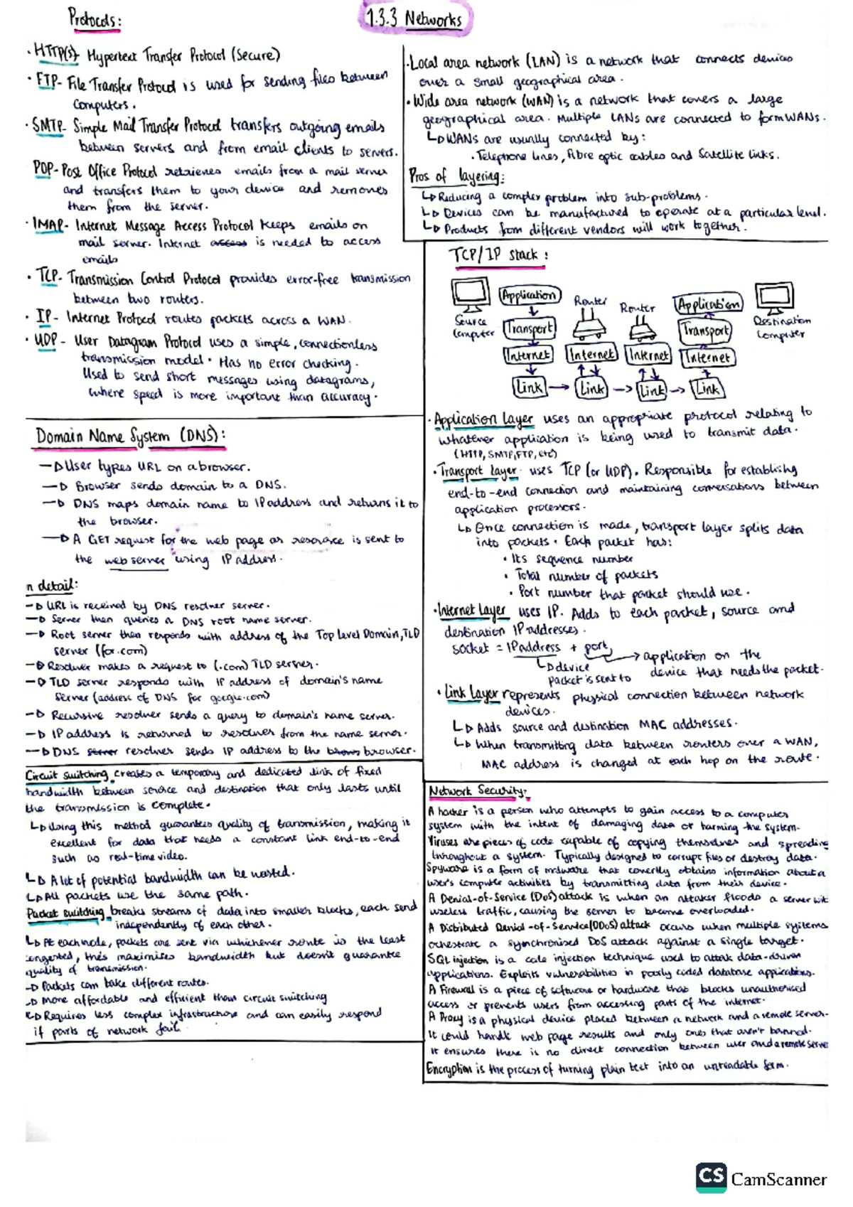 Computer Science A Level: Applications Generation 1.2 Advanced Notes ...