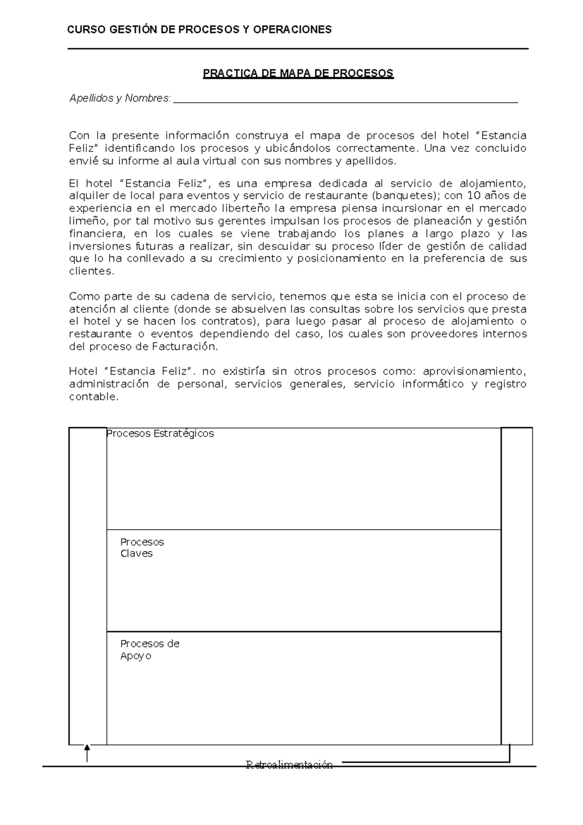 Práctica de Mapa de Procesos - Curso de Gestión de Procesos y ...