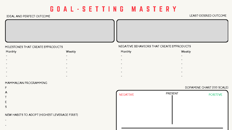 Goal Setting Mastery - PRESENT G O A L - S E T T I N G M A S T E R Y ...