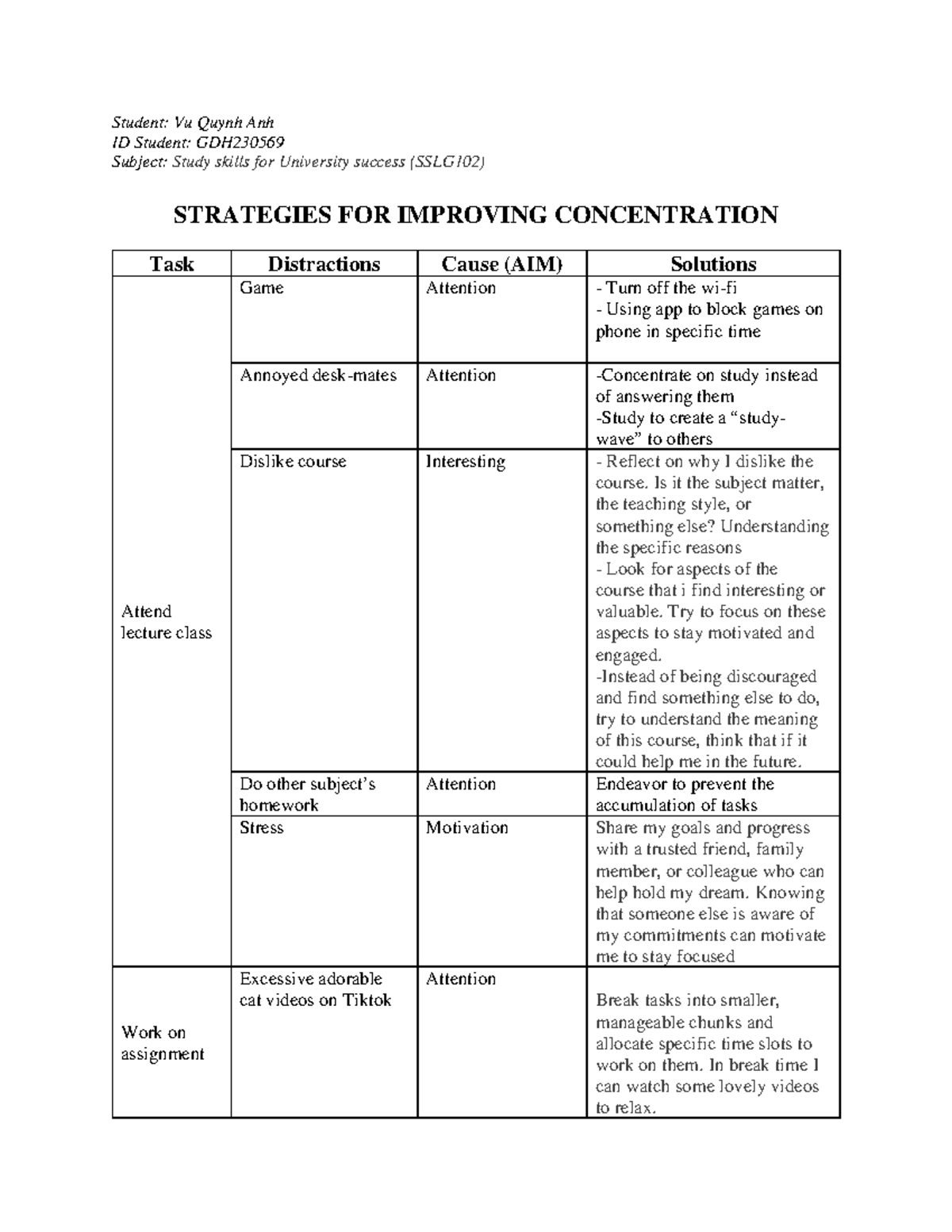 SSLG102: Strategies for Improving Concentration in Study Skills - Studocu