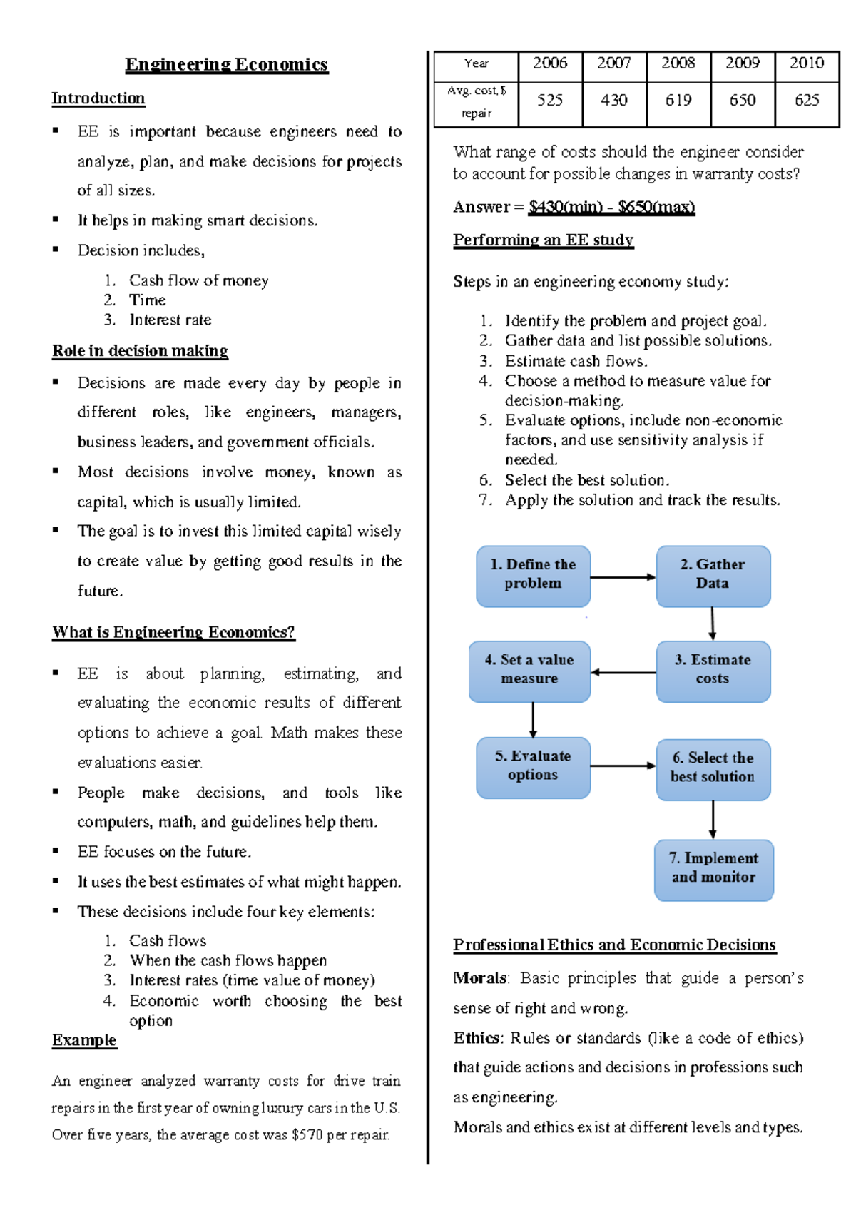 EE Intro 01: Overview of Engineering Economics and Decision-Making ...