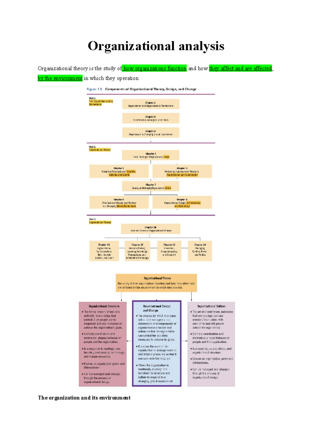 Organizational Analysis: Eksamensnoter for Organizational Theory - Studocu