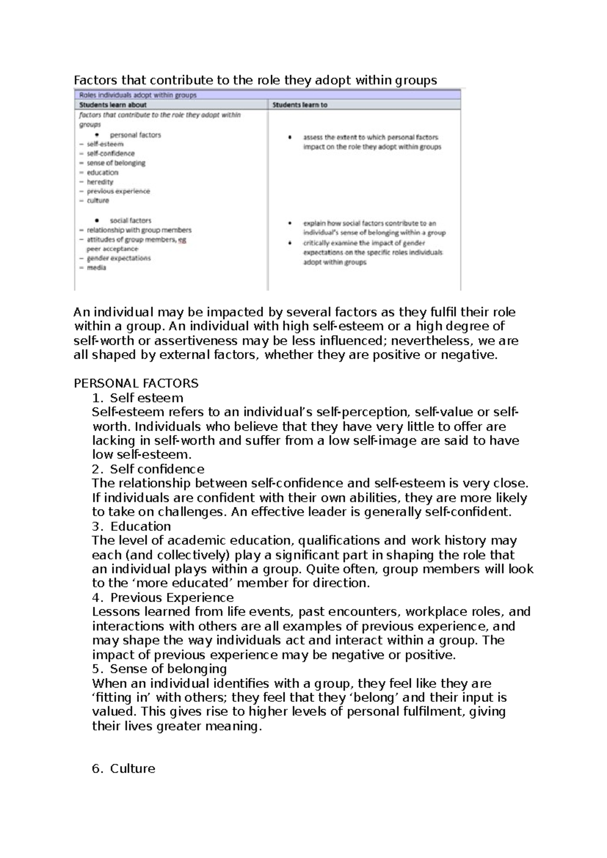 4. Factors Influencing Roles in Group Dynamics and Interaction - Studocu