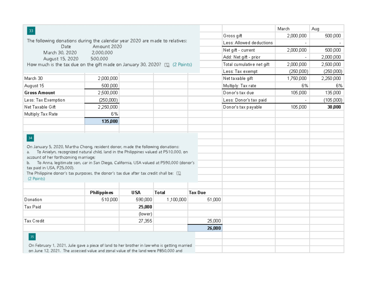 Accounting for Business Transactions Worksheet - Case Study Analysis ...