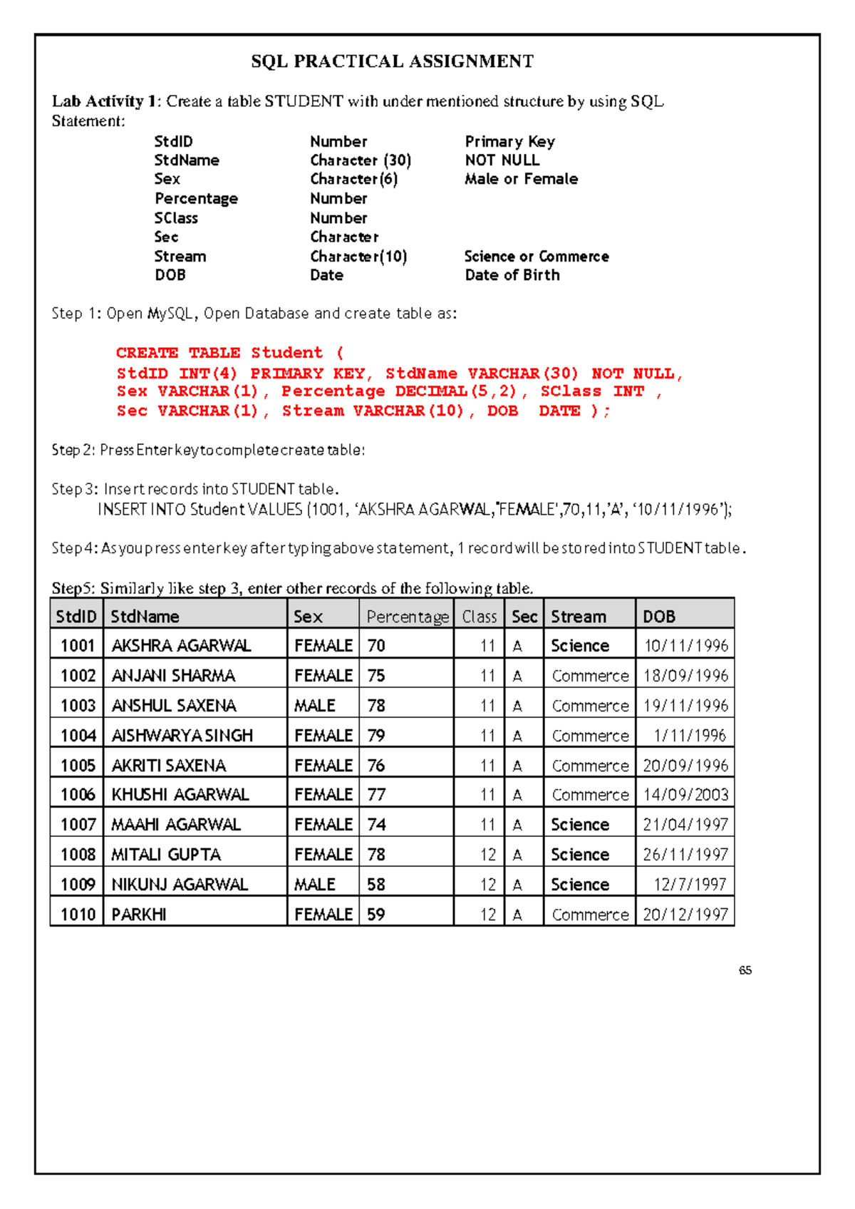 XI IP - SQL Practical Assignment: Creating and Querying Student Table ...