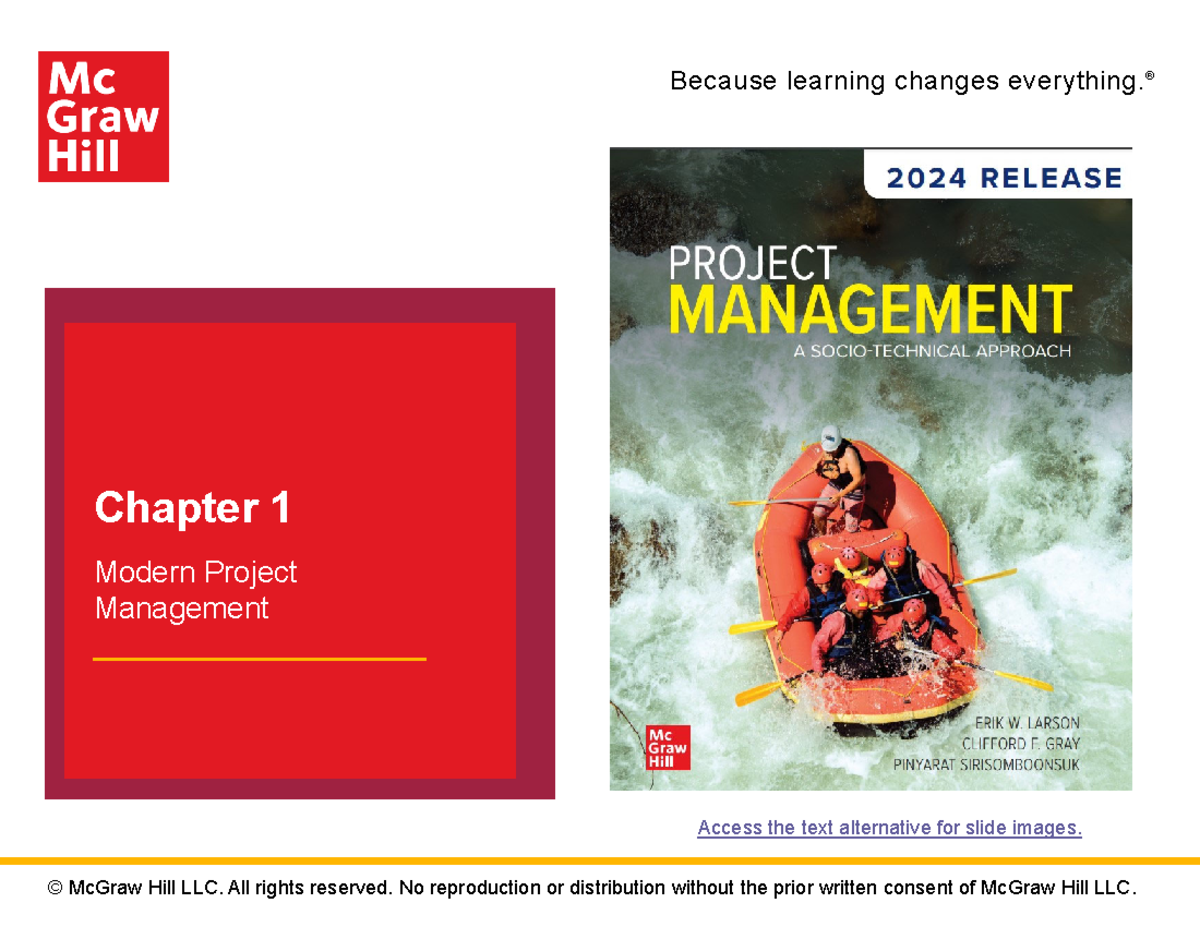 Modern Project Management Overview - MA01 Lecture Notes - Studocu