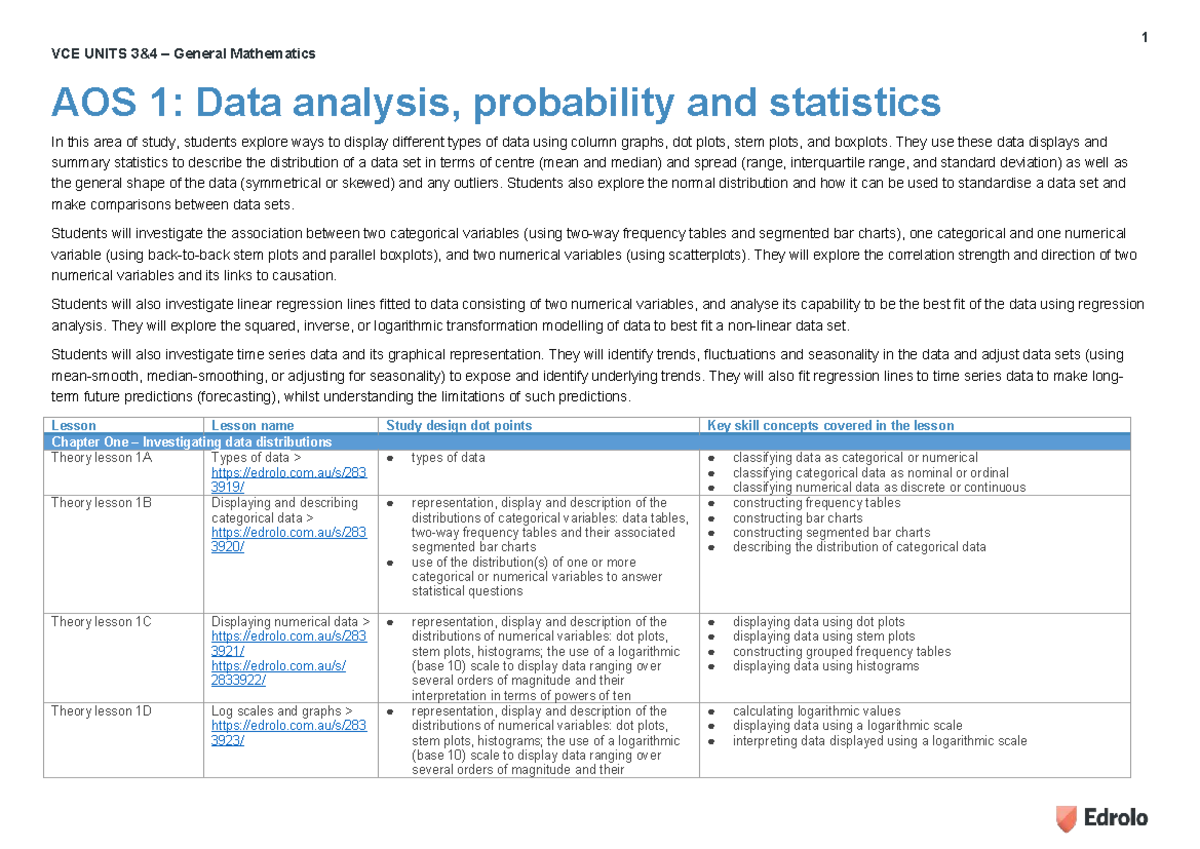 VCE Units 3&4 General Mathematics: Data Analysis & Statistical Concepts ...